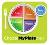 ChooseMyPlate.gov logo